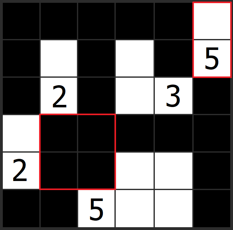 Beispiel eines Lösungskandidatens mit vier Regelverstößen