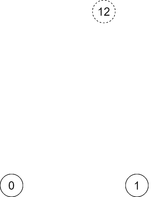 Ein Sprung im Phutball Spiel