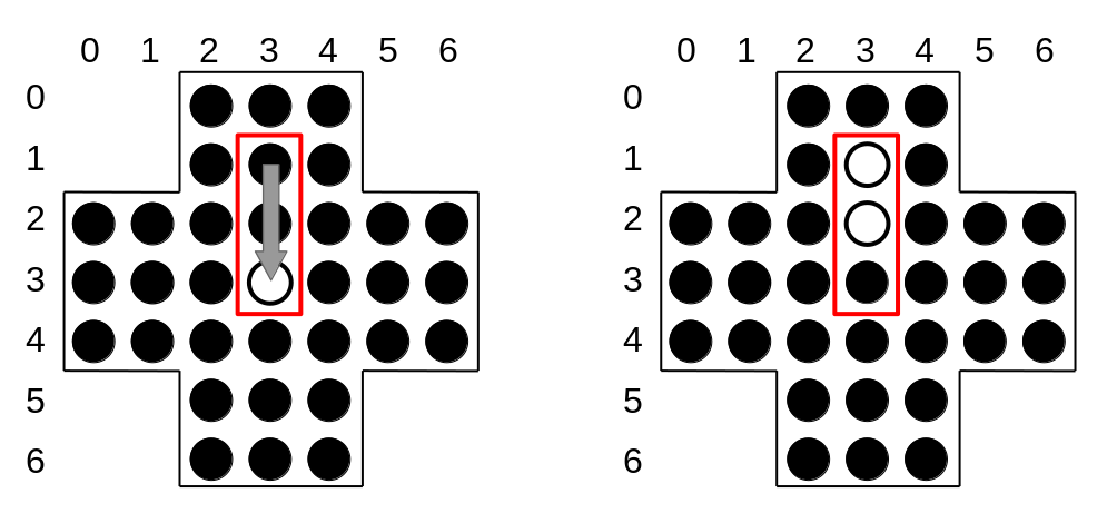 Spielposition mit gültigen Zügen markiert