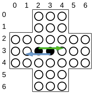 Spielposition mit gültigen Zügen markiert