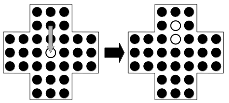 Beispiel eines möglichen Zuges in der Startposition