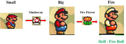 Mushroom