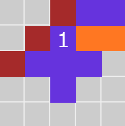 Nähe Gegendiagonale