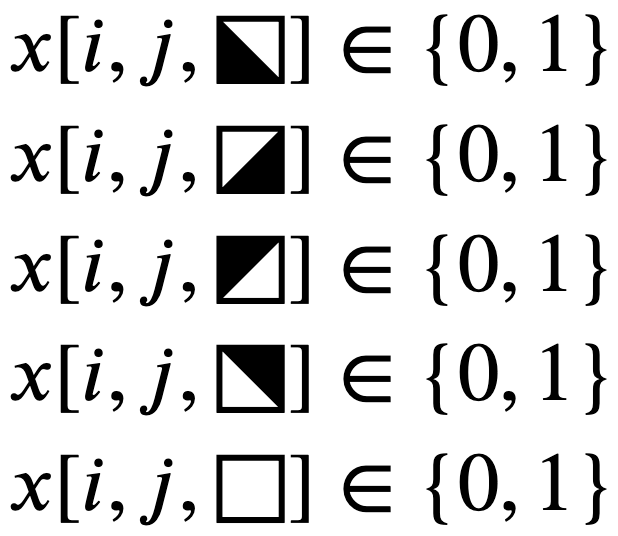 definierte Variablen