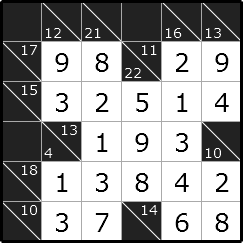 Kakuro Beispiel gelöst