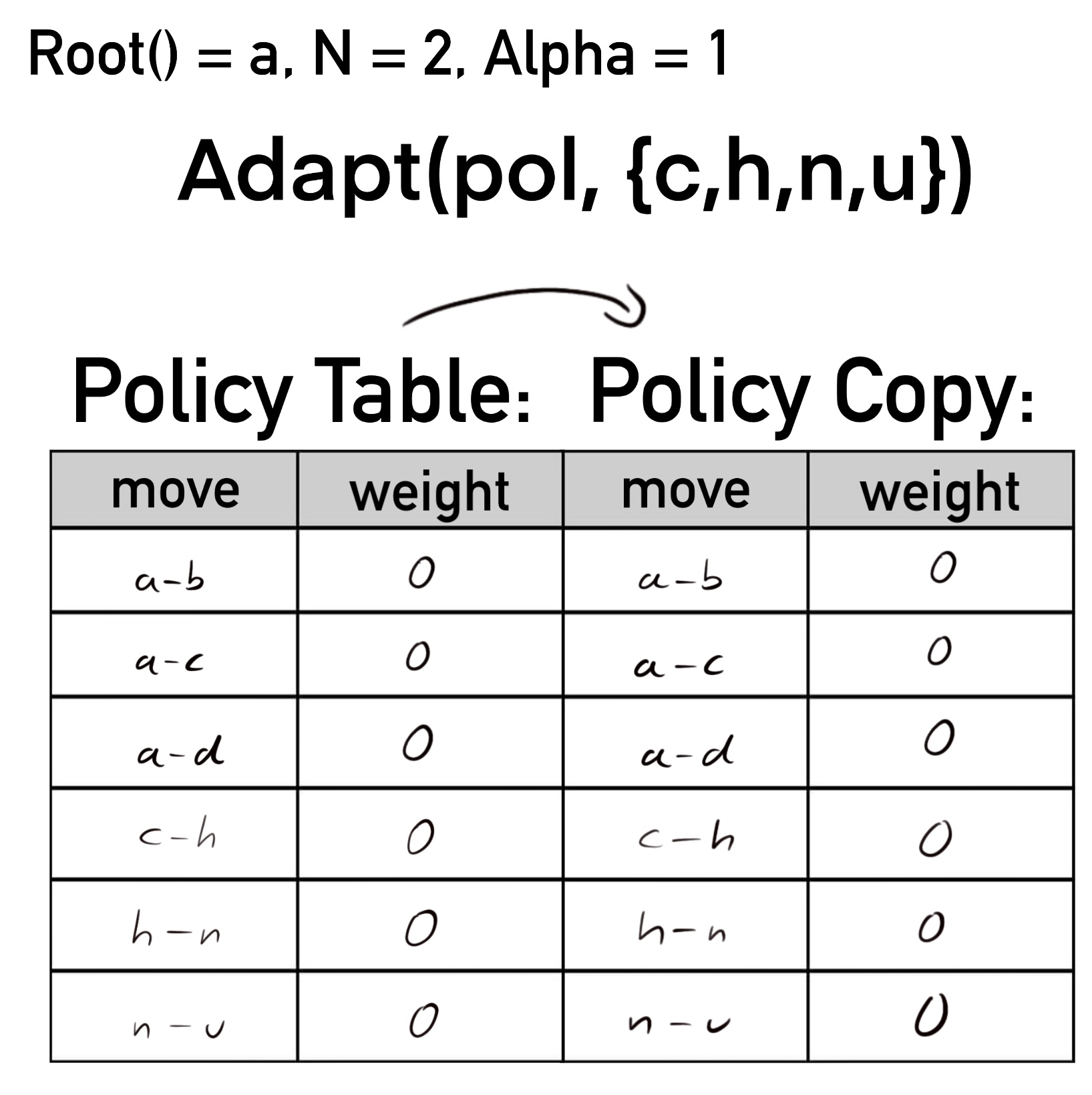 copy_table.jpeg