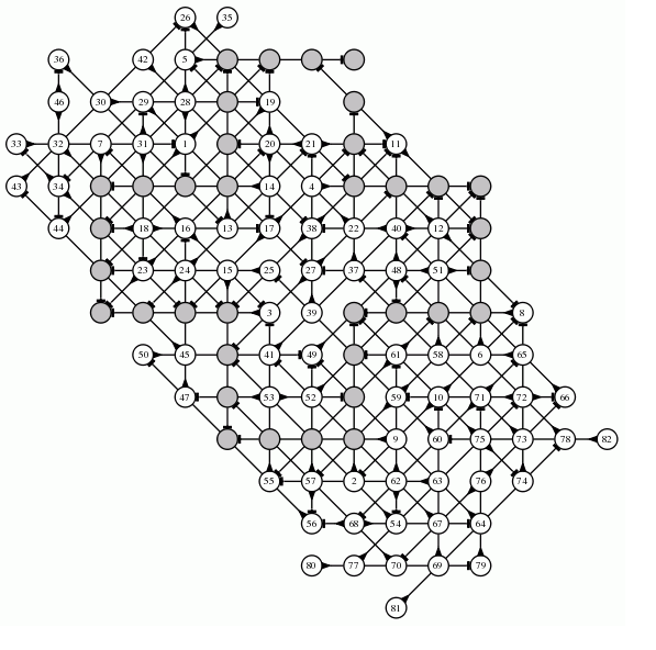 Aktueller Weltrekord von 82 in disjoint Morpion Solitaire