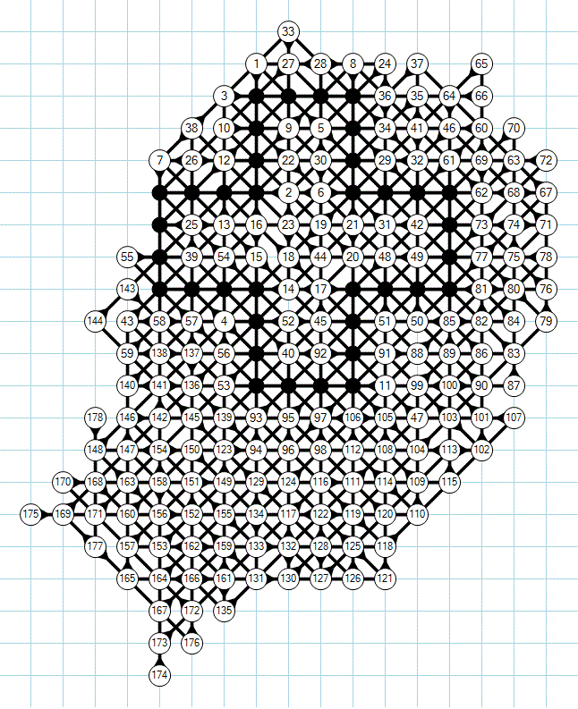 Aktueller Weltrekord von 178 in touching Morpion Solitaire