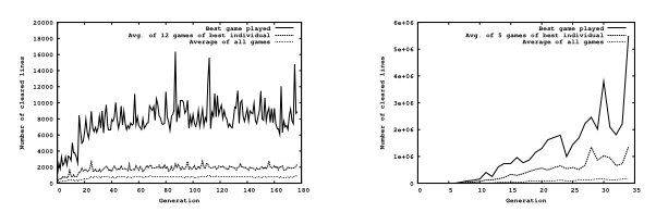 Böhm Kókai Fitness